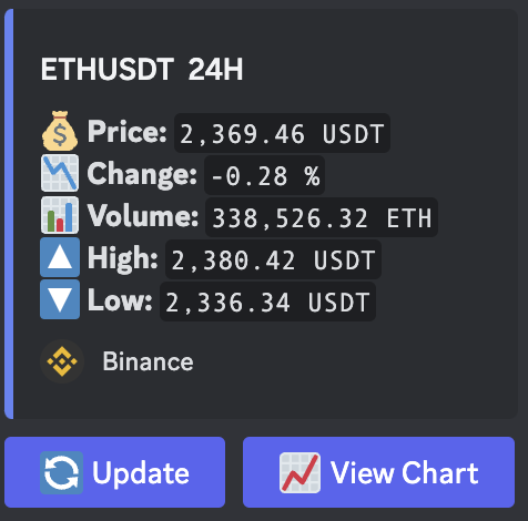 Price Command